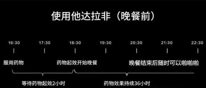 甜酒和啤酒也算酒精